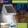 LED Solar Powered Stair Lights Dusk-To-Dawn Waterproof Garden Pathway Patio Fence Lamp