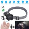 Motion Sensor LED Headlamp Zoomable Headlamp Flashlight  Waterproof Outdoor Emergency Headlight with 3 Lighting Modes